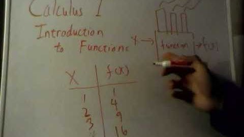 Calculus 1: Introduction to Functions