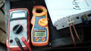 How To Clamp Watts Out of Your Amp