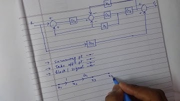 Converting Block Diagram into  Signal Flow Diagram