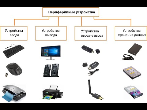 4. Периферийные устройства.