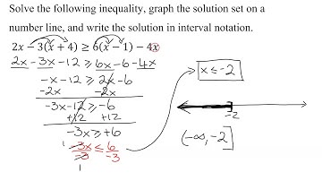 Solve Linear Inequality with Parentheses 2x-3(x+4) is Greater Than or Equal to 6(x-1)-4x Graph & IN