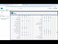 17. "Salesforce Admin By Rajeev : Step-by-Step Guide to Creating Profiles in Salesforce!"