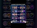 BEST MLBB Jungler & EXP Lane Types 🔥 Master Every Playstyle in Ranked