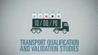 Infitrak Transport Qualification and Validation studies