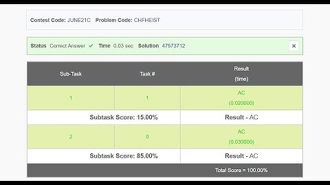 Codechef June Long Challenge Div-3 Problem : Bella Ciao