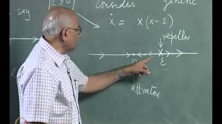 Mod-01 Lec-02 Critical points of a dynamical system