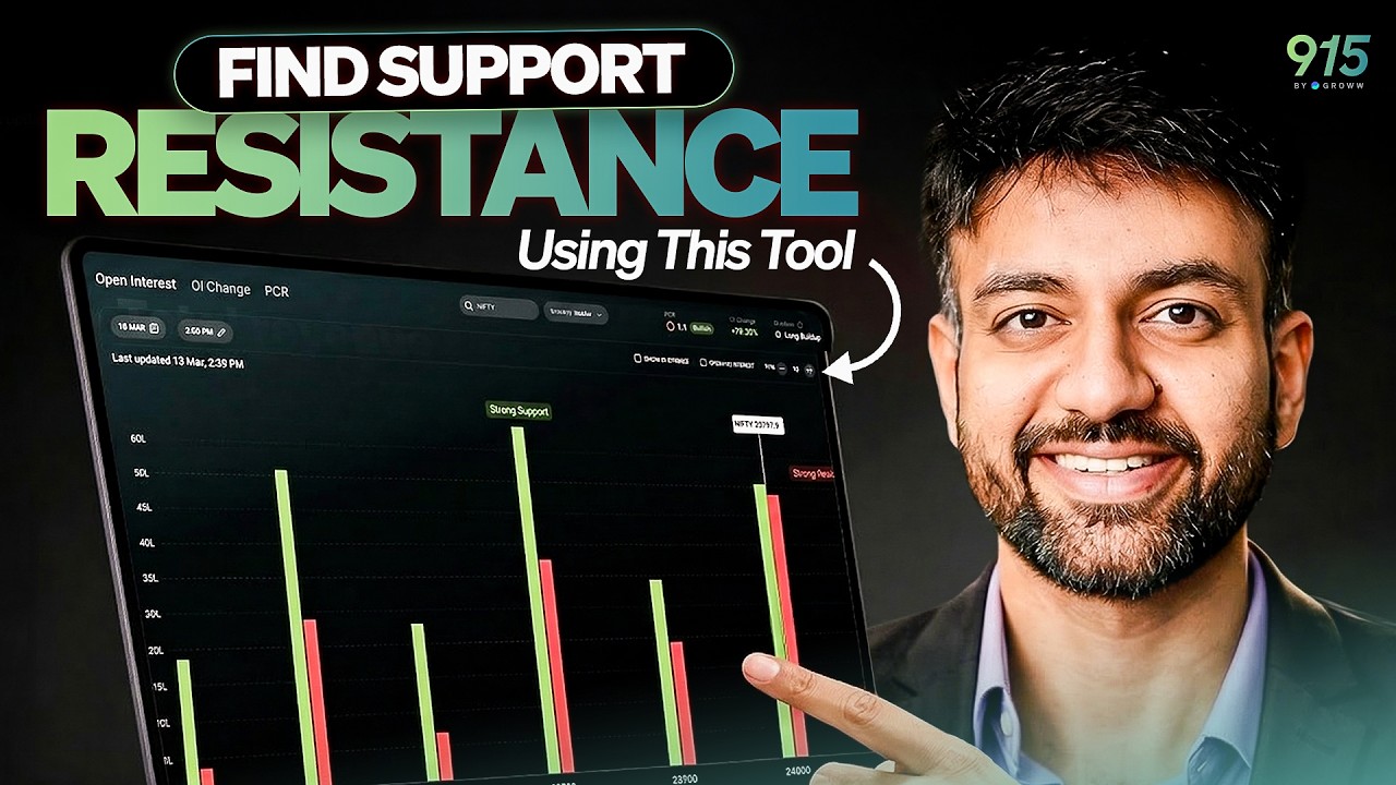 How to analyse Open Interest the right way for support and Resistance ...