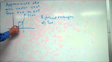 Approximating Area 2 Right Hand Rectangles