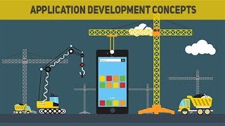 Application Development Concepts- After Effects Template