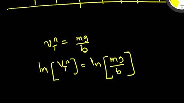 Motion in Fluids: Modeling Air Resistance and Coffee Filter lab