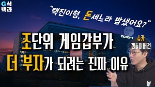 슈카월드 천기누설🦐 넥슨 일본상장 이유 & 스마게의 상장거부 이유