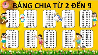 BẢNG CỬU CHƯƠNG TỪ 2 ĐẾN 9 | Thầy Kiệt
