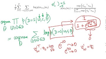 word2vec: Negative Sampling Part 2 (in Hindi)