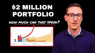 How Much Can I Expect To Spend In Retirement with a $2.1 Million Portfolio?