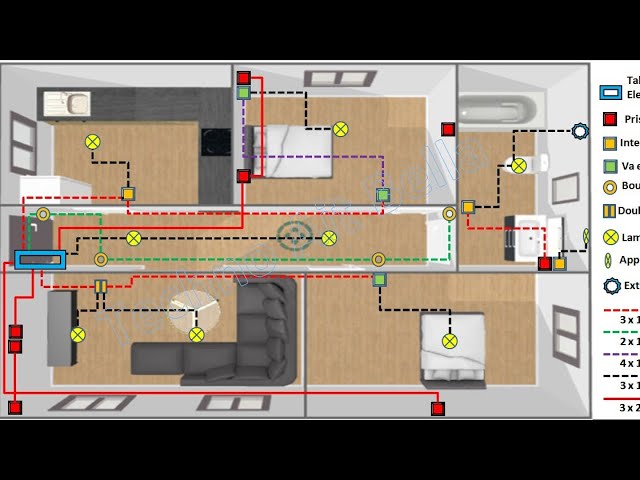 Installations électriques D Une Maison