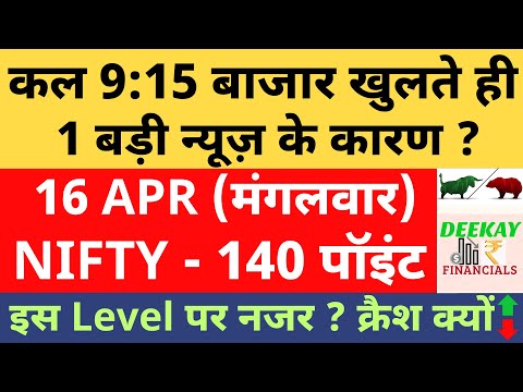 Nifty Analysis &amp; Target For Tomorrow | Banknifty Tuesday 16 April Nifty Prediction For Tomorrow