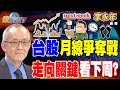 台股投資策略