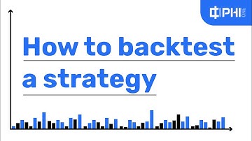 How to backtest an options strategy on PHI 1 | No coding needed