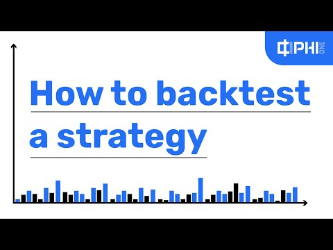 How to backtest an options strategy on PHI 1 | No coding needed