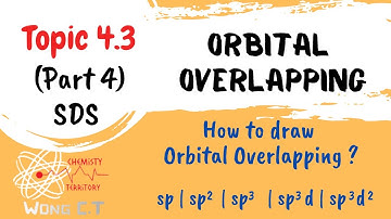 Steps in Drawing Orbital Overlapping & How to Draw Orbital Overlapping?