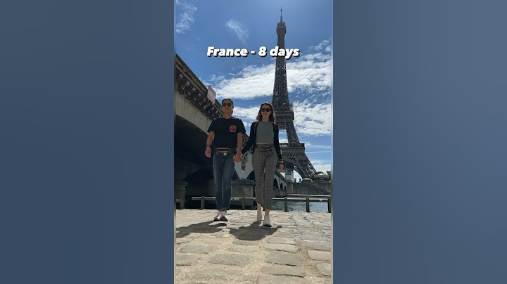 Everywhere I went during 1 year of travel!