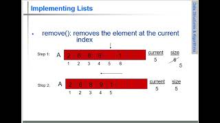 list data structure ppt||list ppt