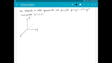 Exemplo - Vetor Gradiente