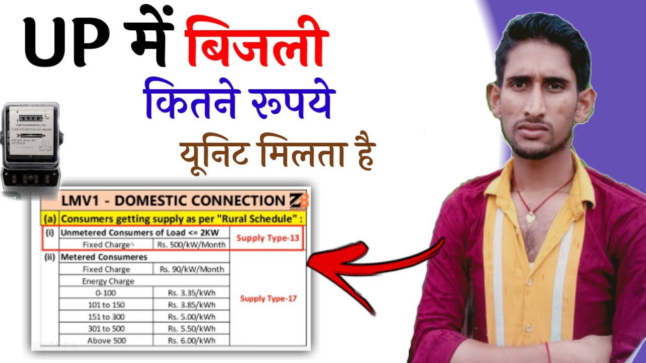 Up Me Bijli Unit Rate Up Me Bijli Unit Rate 2022 23 Unit Rate 