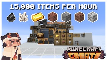The ALL IN ONE Create Mod Machine TUTORIAL (15,000 Items hr) | Create Mod TUTORIAL