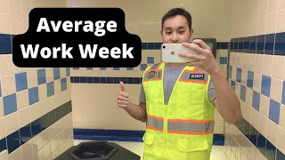 Day in the life of an Environmental Engineer working in the US Air Force | Typical Work Week