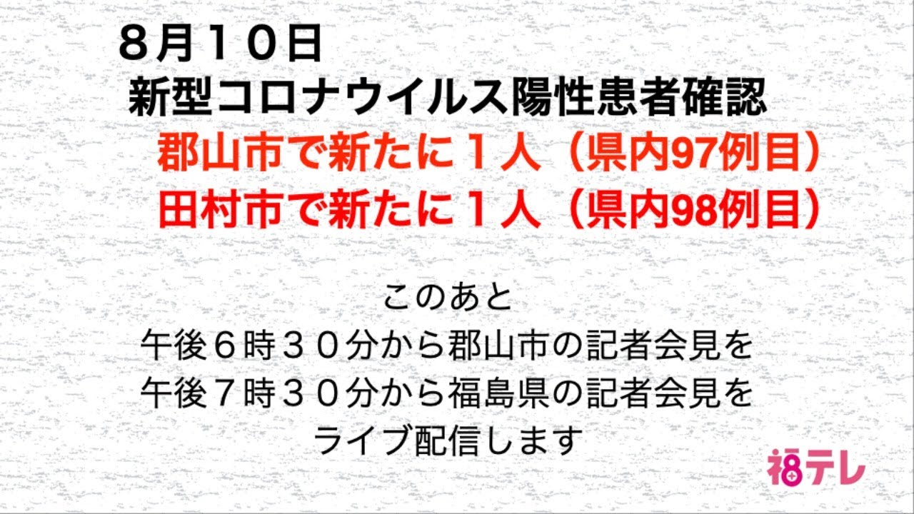 コロナ 福島 市 県 郡山