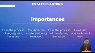 FIN533 GROUP PRESENTATION : MANAGING PERSONAL FINANCIAL STATEMENTS AND BUDGETING & ESTATE PLANNING