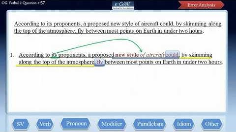 GMAT Official Guide - OGV2#57