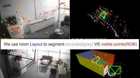 Layout-Aware Tracking and Mapping