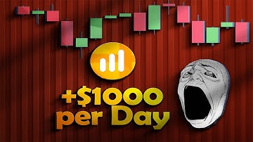 Watch me make $2000 in less than 10 minutes on IQ Option with binary options!