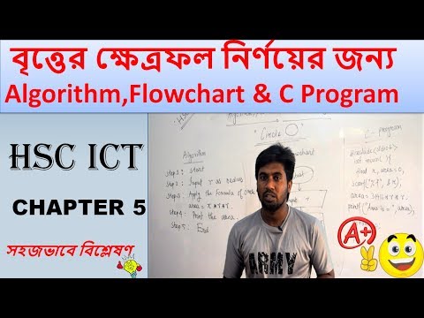 HSC ICT||Area of Circle, Algorithm Flowchart and C program || Chapter-5