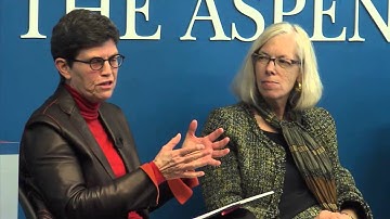 Behavioral Finance Forum