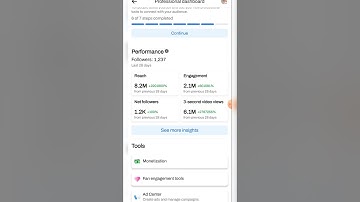 How to viral Facebook reels video