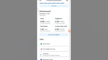 How to viral Facebook reels video