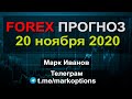 Форекс прогноз на 20 ноября 2020