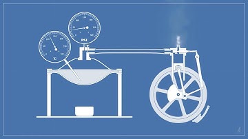 Steam Engine Simulator • Steam Trailer