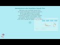 🧭 Snowflake Console Tour: UI Walkthrough for Beginners (Step-by-Step Guide) | AI Data Studio