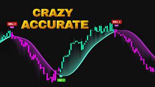 This FREE Indicator Predicts Reversals BEFORE They Happen!