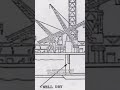 Project Azorian