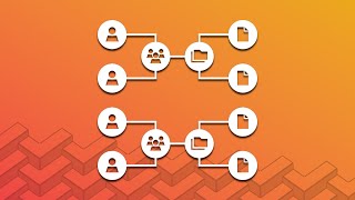 Introducing Switchboard: Provably Secure, Flexible, and Efficient Authorization