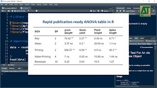 Publication ready ANOVA table in R