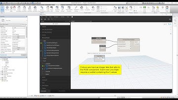 Bimorph Nodes v2.0 NewLineStyles | Dynamo BIM Package