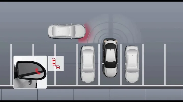 Rear Cross-Traffic Collision-Avoidance Assist (RCCA)