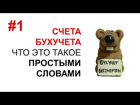 БУХГАЛТЕРСКИЙ УЧЕТ ДЛЯ НАЧИНАЮЩИХ | ПЛАН СЧЕТОВ БУХГАЛТЕРСКОГО УЧЕТА | БУХУЧЕТ ДЛЯ НАЧИНАЮЩИХ