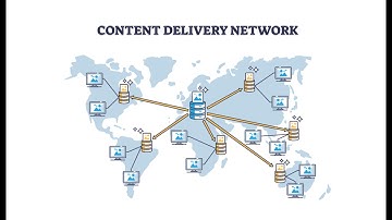 [SDC12] ความรู้เบื้องต้นของ CDN concept (Content Delivery Network)